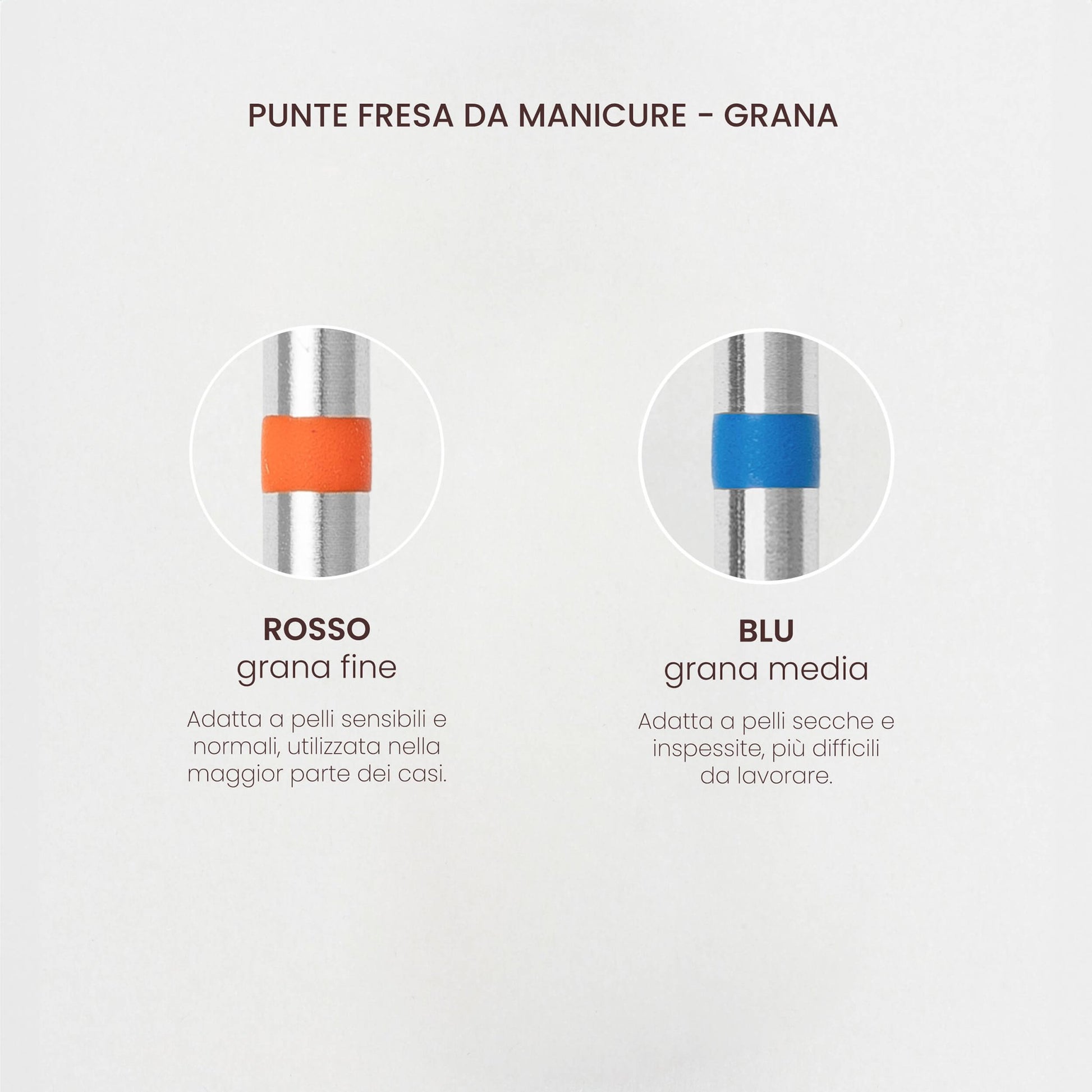 Punte fresa manicure Cactus For You - Grana rossa fine per pelli sensibili, grana blu media per pelli secche.