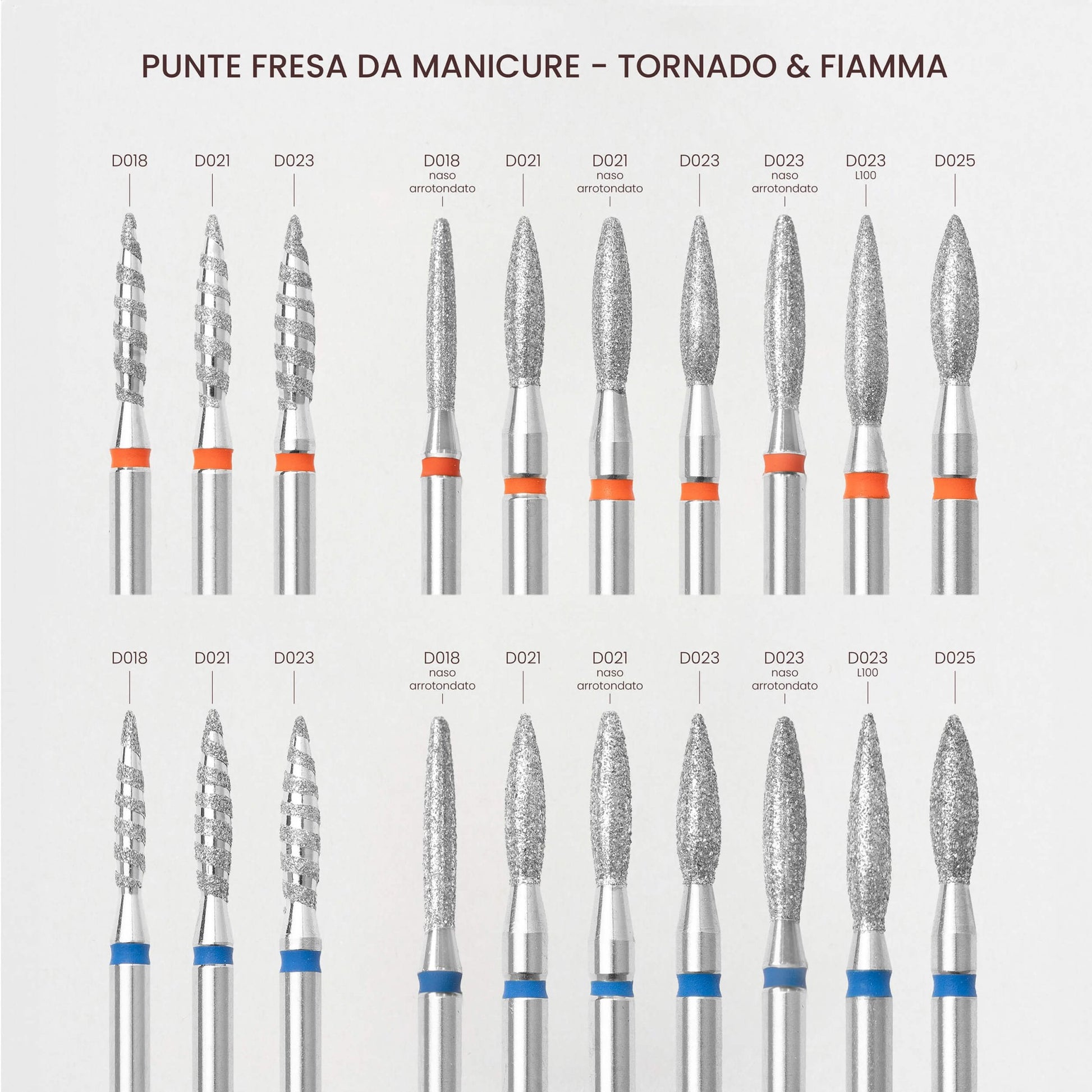 Punte fresa manicure Cactus For You - Modelli Tornado e Fiamma, grane rosse e blu per cuticole e rifiniture.