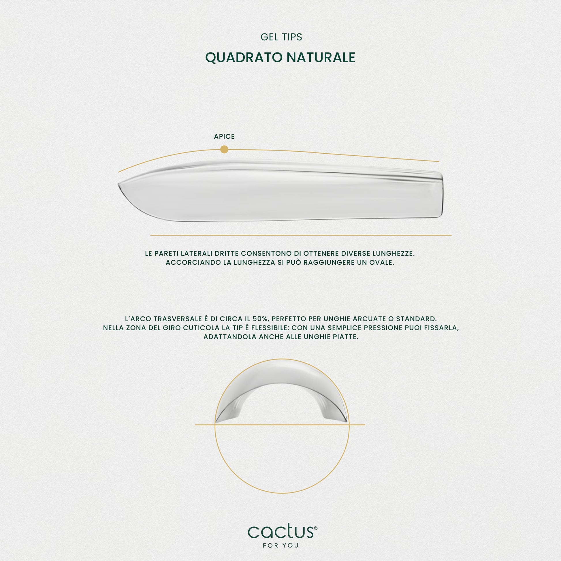 Dettaglio tecnico delle Gel Tips Quadrato Naturale: struttura resistente e suggerimenti d'uso.