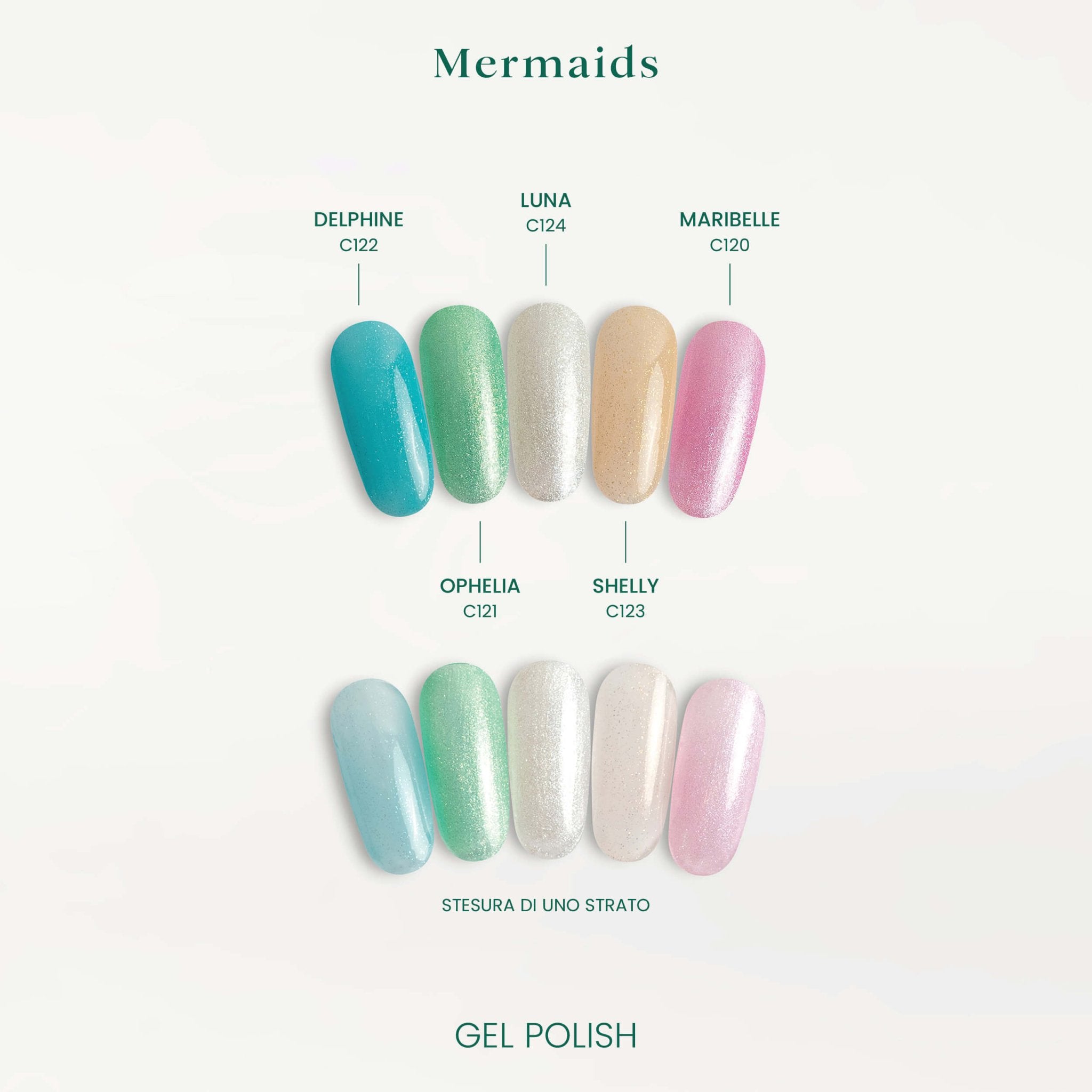 Collezione Mermaids