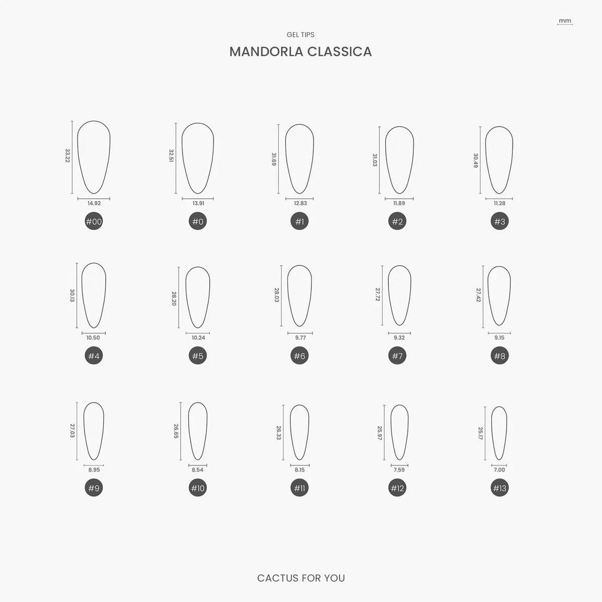 Gel Tips Mandorla - 600 PCS