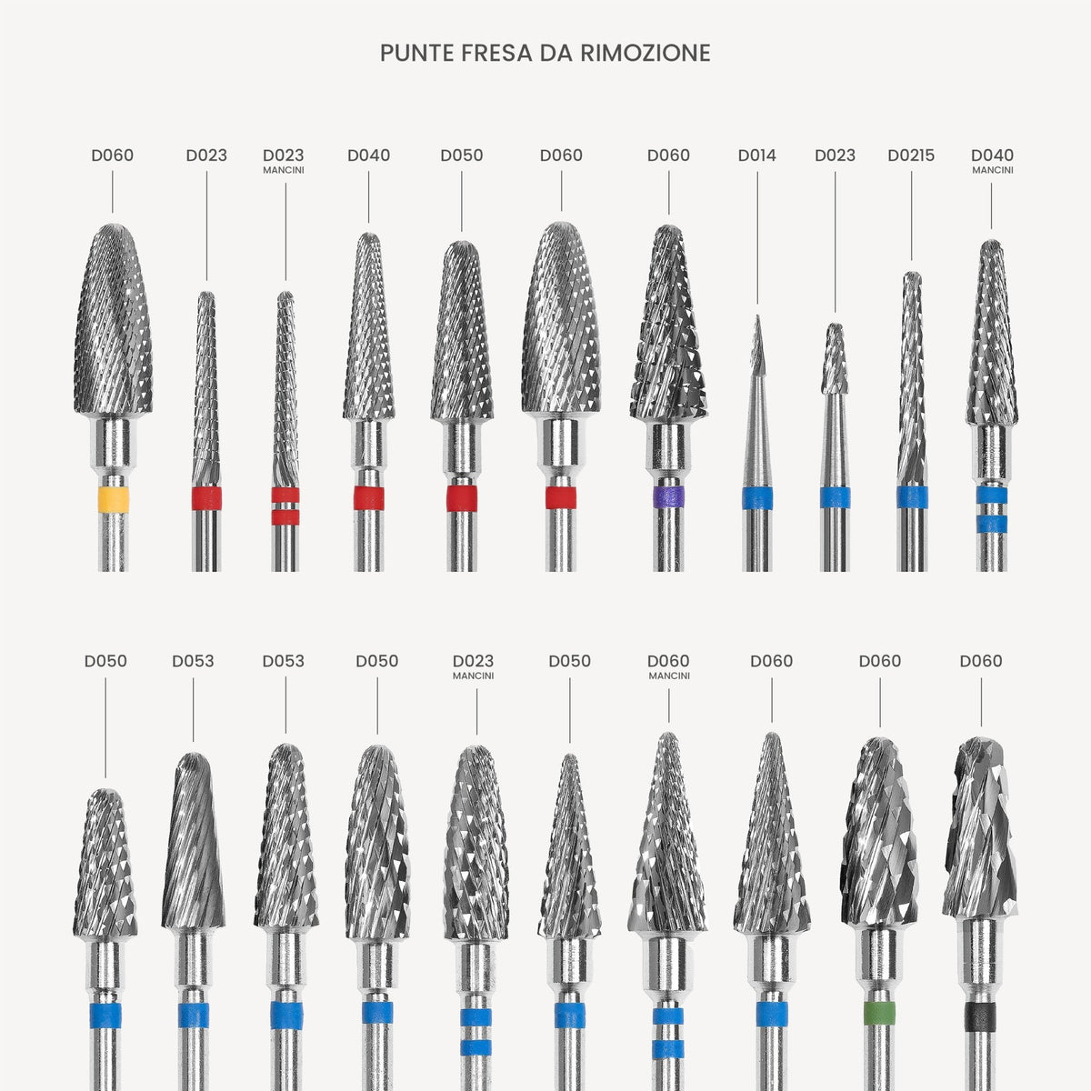 Blue Carbide Finishing Nail Drill Bit D014