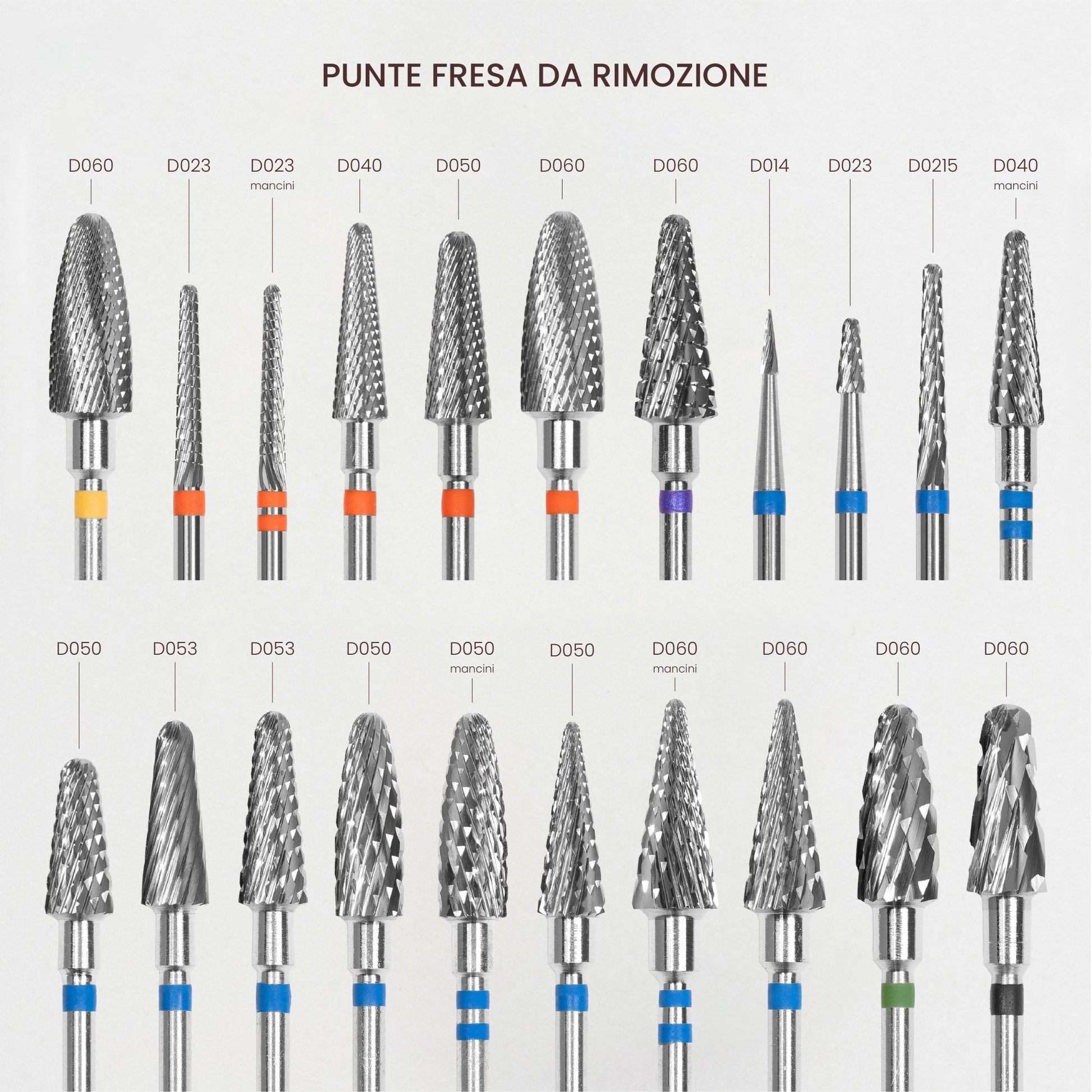 Punta fresa per unghie Carbide Rifinitura per Mancini Rosso d023