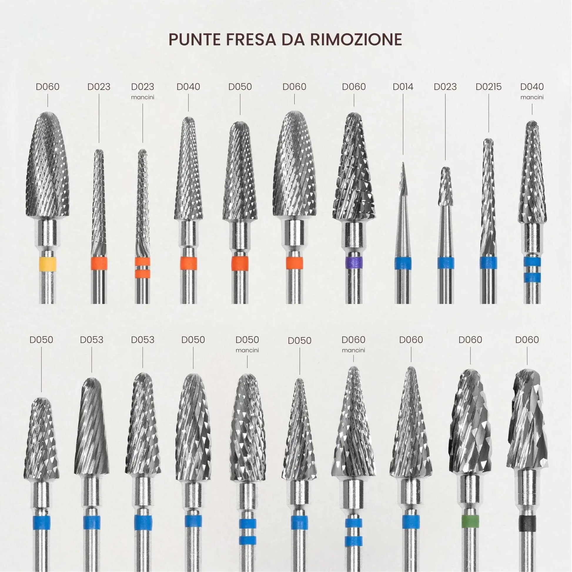 Punta fresa per unghie Carbide Rimozione Viola d060