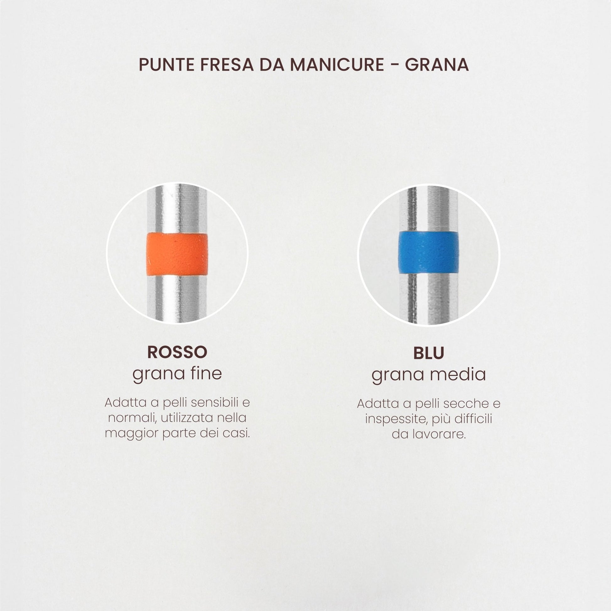 Punta fresa per unghie Fiamma Blu d021