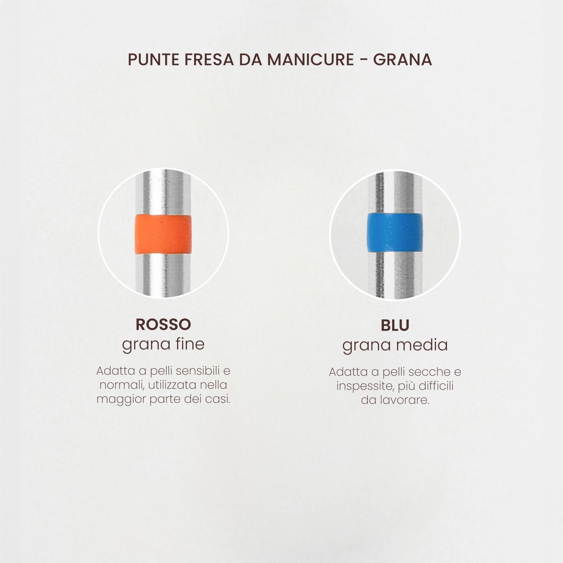 Punta fresa per unghie Fiamma Blu d023 L100