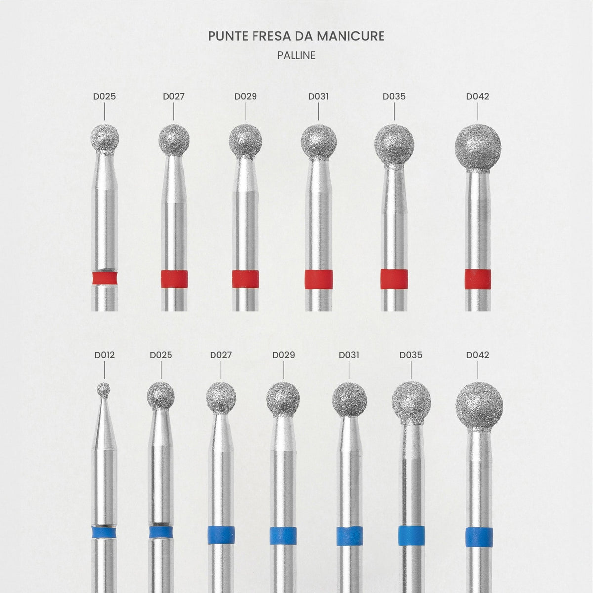 Professional Nail Tip Blue Ball d025