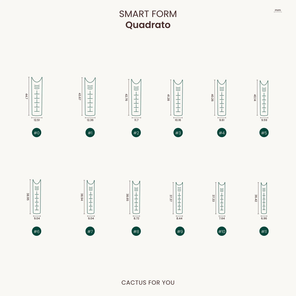 SMART FORM