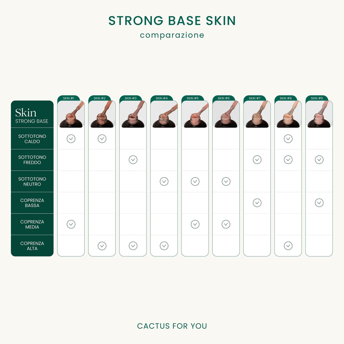 Strong Base Skin #4